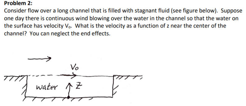 Solved Problem 2: Consider flow over a long channel that is | Chegg.com