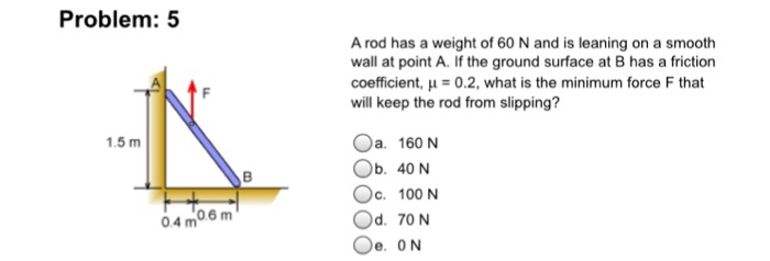 Solved A rod has a weight of 60 N and is leaning on a | Chegg.com