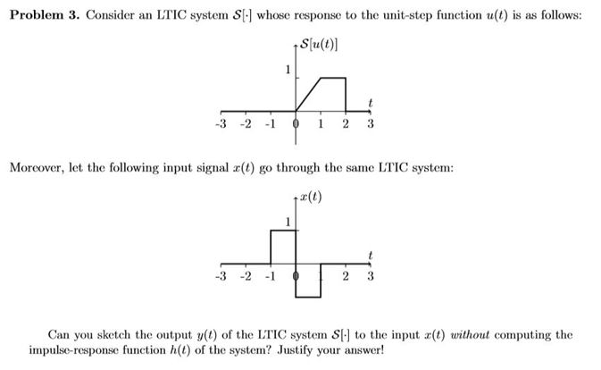 Solved Problem 3. Consider an LTIC system S] whose response | Chegg.com