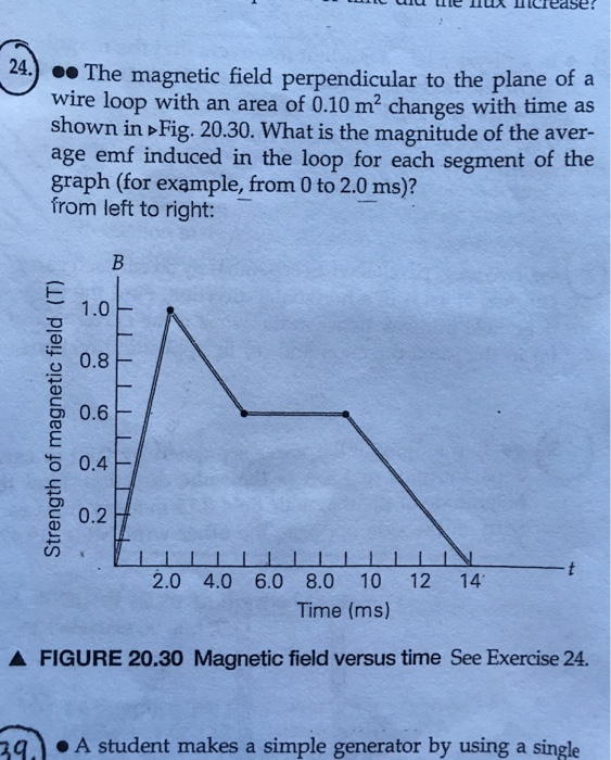 Solved The magnetic field perpendicular to the plane of a | Chegg.com