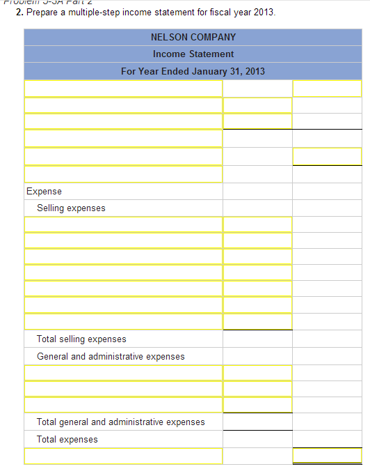 The following unadjusted trial balance is prepared at | Chegg.com