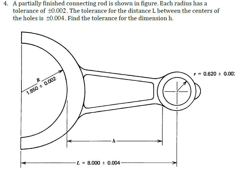 Solved A partially finished connecting rod is shown in