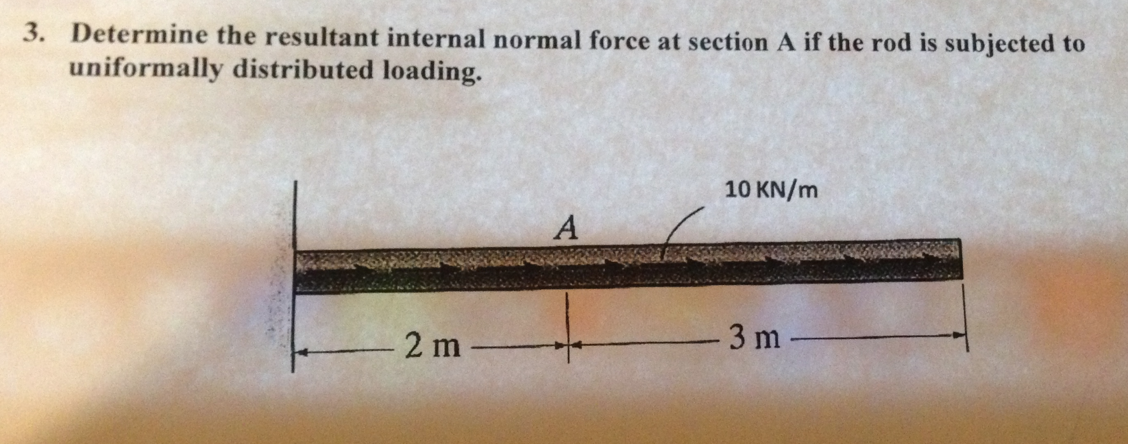 Solved Determine The Resultant Internal Normal Force At Chegg