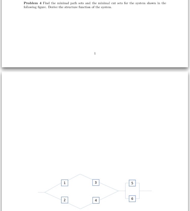 Solved Find the minimal path sets and the minimal cut sets