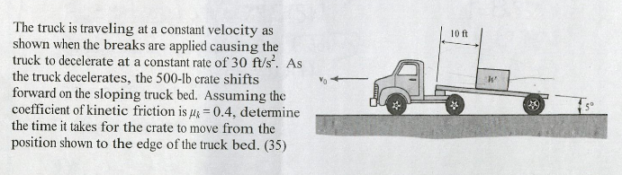 Solved The truck is traveling at a constant velocity as | Chegg.com