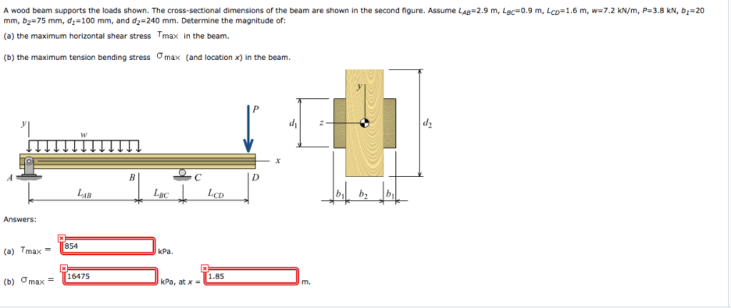 Solved A Wood Beam Supports The Loads Shown. The | Chegg.com