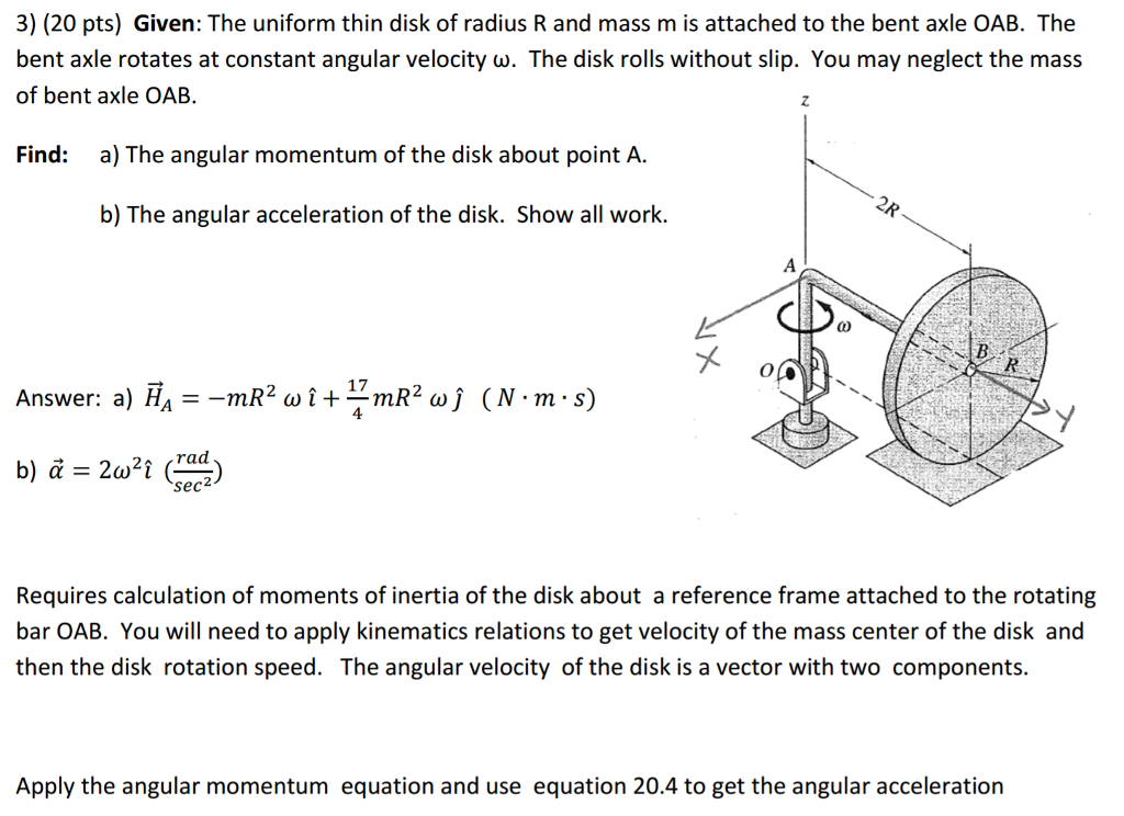 Solved The Uniform Thin Disk Of Radius R And Mass M Is Chegg Com