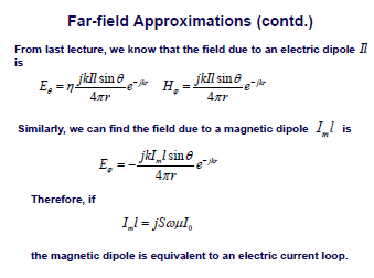 1. (50) A circular aperture with a radius a is | Chegg.com