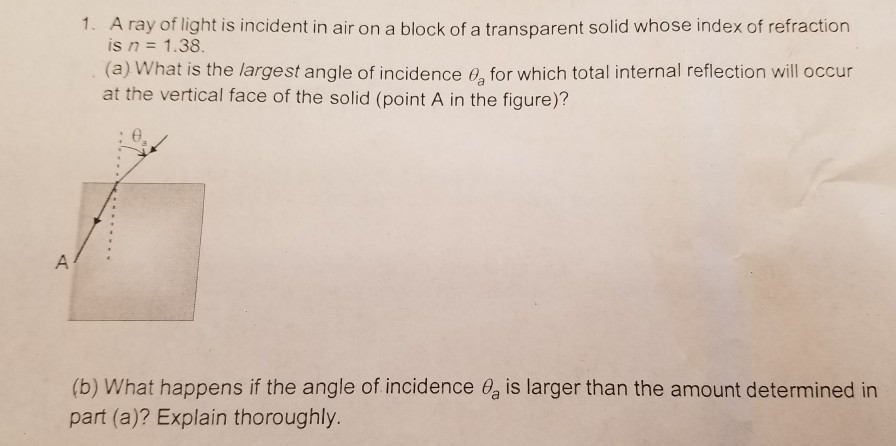 Solved A ray of light is incident in air on a block of a | Chegg.com