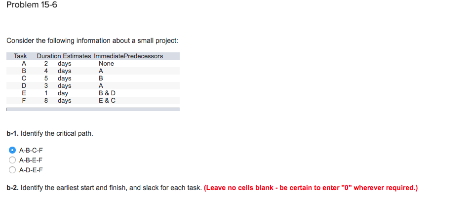 Solved Problem 15-6 Consider The Following Information About | Chegg.com