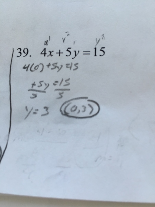 solved-4x-5y-15-chegg