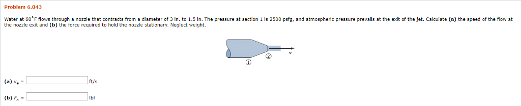 Solved Problem 6.043 Water at 60 F flows through a nozzle | Chegg.com