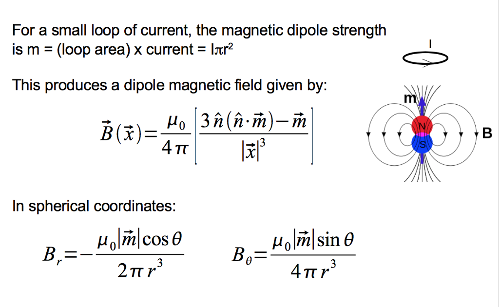 Magnetic Dipole Formula