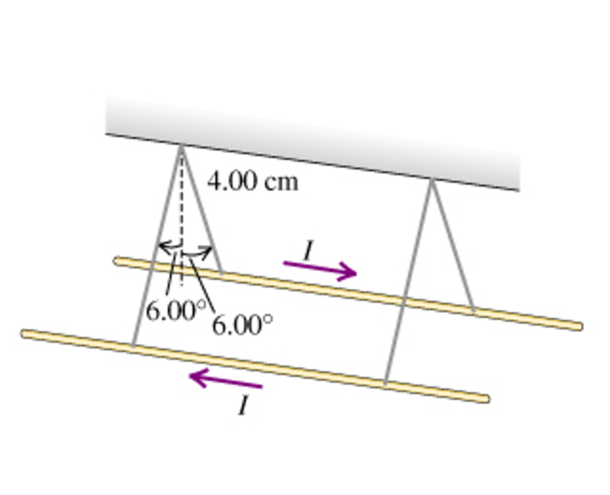 Solved Two long, parallel wires hang by 4.00cmlong cords