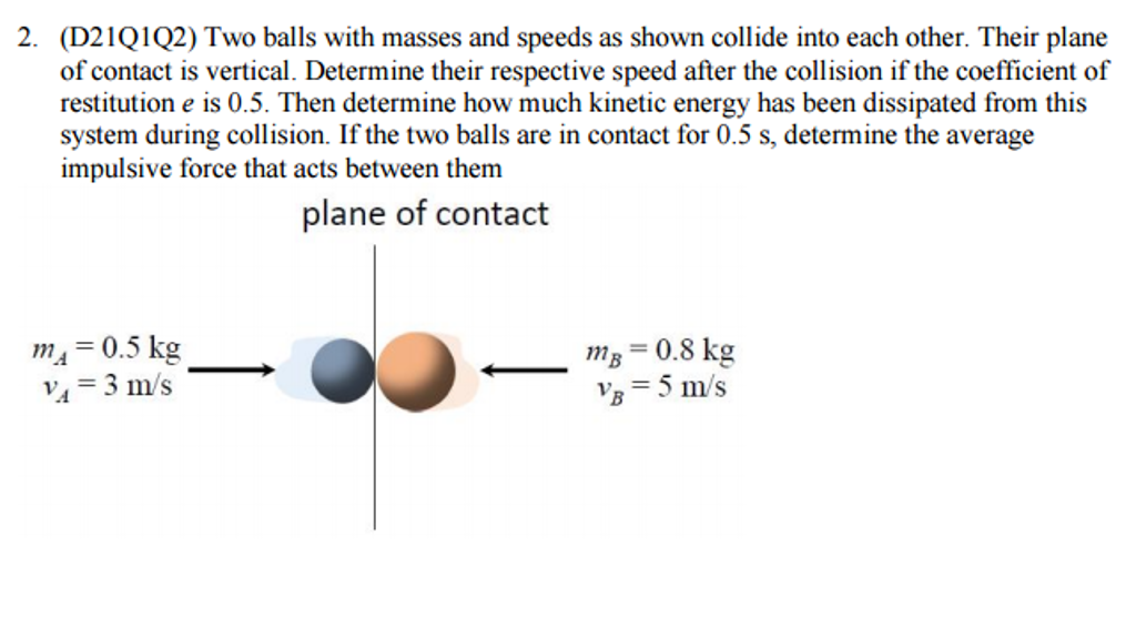 Two Balls Colliding Physics at Jane Chan blog