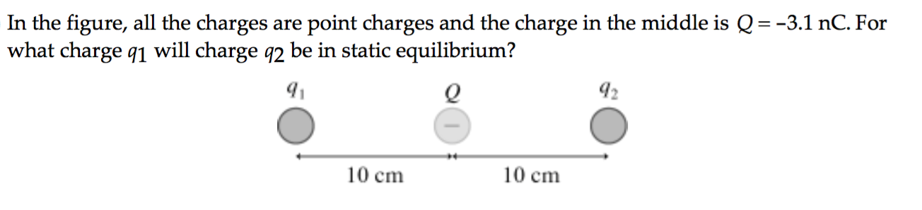 solved-in-the-figure-all-the-charges-are-point-charges-and-chegg