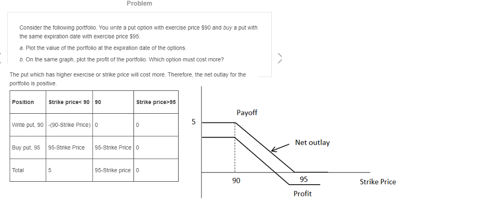 solved-hello-all-so-this-is-the-problem-s-an-answer-i-chegg