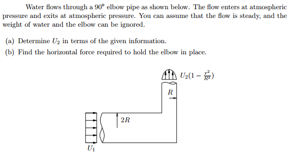 Solved Water flows through a 90 degree elbow pipe as shown | Chegg.com
