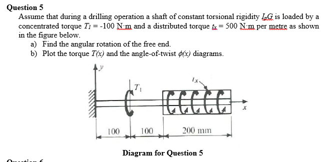 Solved Assume that during a drilling operation a shaft of | Chegg.com