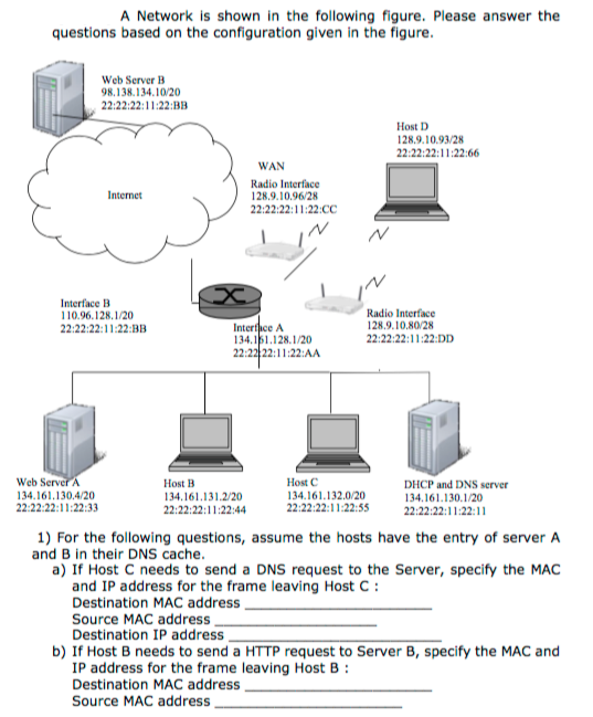 Solved A Network is shown in the following figure. Please | Chegg.com