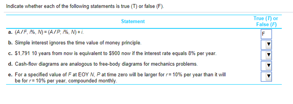 Solved Indicate whether each of the following statements is | Chegg.com