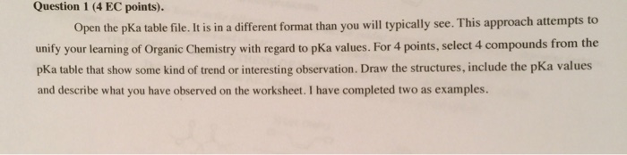 Solved Select four of the compounds from the pKa table(ONLY | Chegg.com
