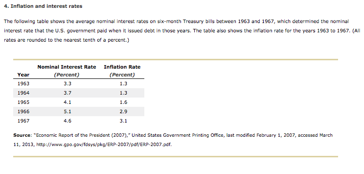 Interest Table Pdf | Decoration Examples