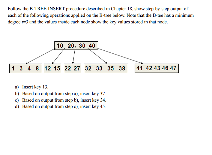 Solved Follow the BTREEINSERT procedure described in