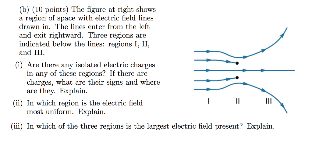 Solved (b) (10 points) The figure at right shows a region of | Chegg.com