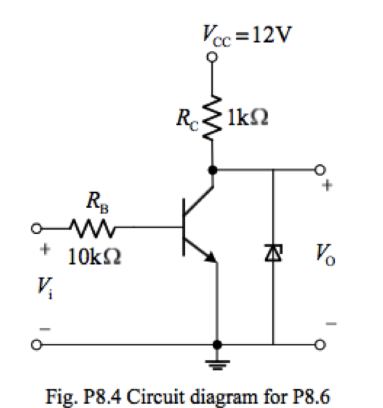 Solved P8.6 In the circuit shown in Fig. P8.4, the | Chegg.com