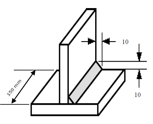 Solved Problem # 1 | Chegg.com