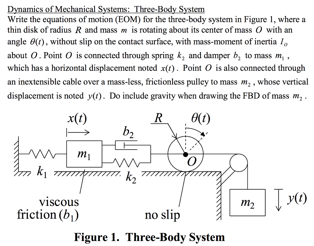 Côte Trébucher Mélodramatique dynamics of mechanical systems prise ...