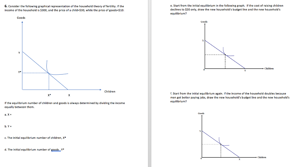 Solved 6. Consider the following graphical representation of | Chegg.com
