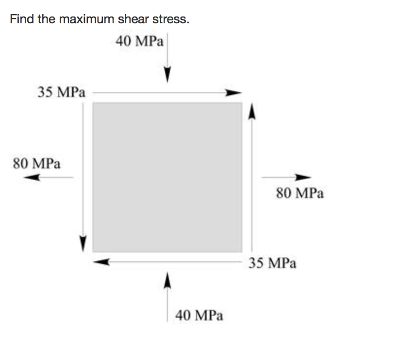 find-the-maximum-shear-stress-chegg