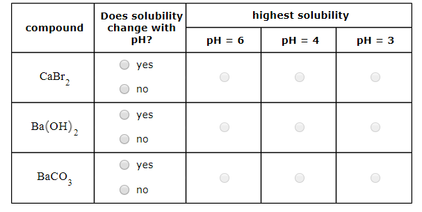 Solved For each of the following compounds, decide whether | Chegg.com