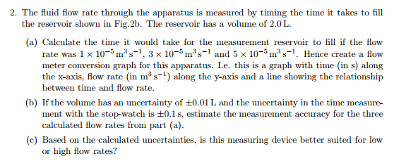 The fluid flow rate through the apparatus is measured | Chegg.com