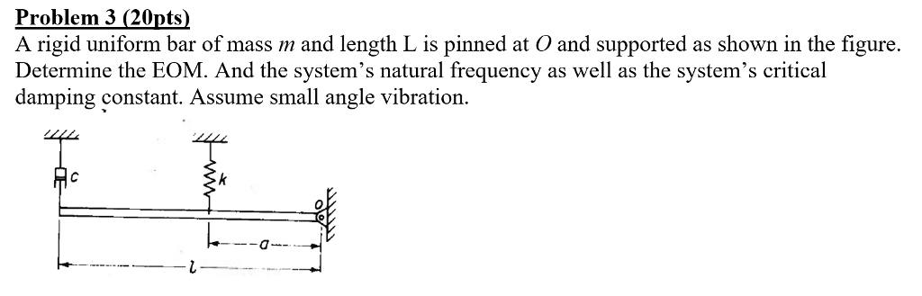 Solved A rigid uniform bar of mass m and length L is pinned | Chegg.com