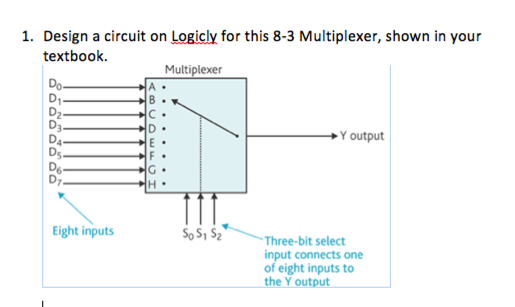 Solved 1. Design a circuit on Logicly for this 8-3 | Chegg.com