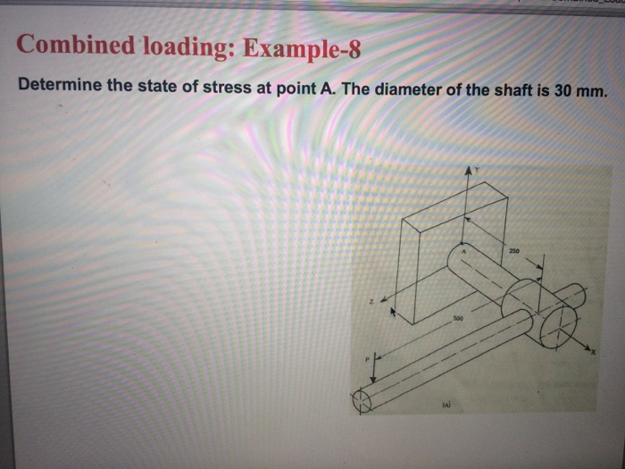 Solved Combined loading Example8Determine the state of
