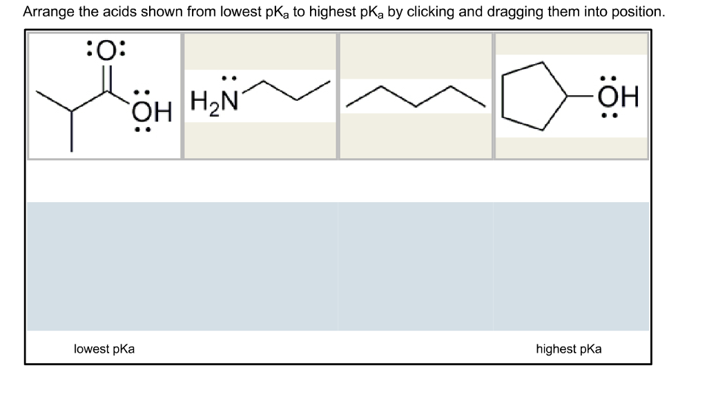 Solved Arrange the acids shown from lowest pKa to highest