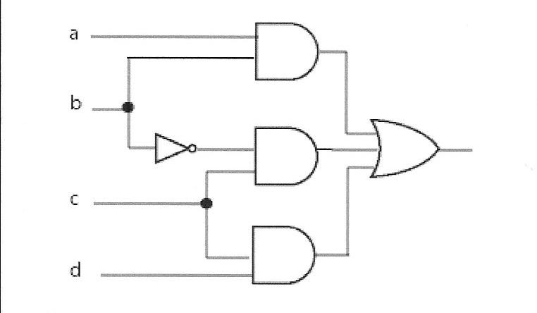 Solved 4. a) Describe the function of a | Chegg.com