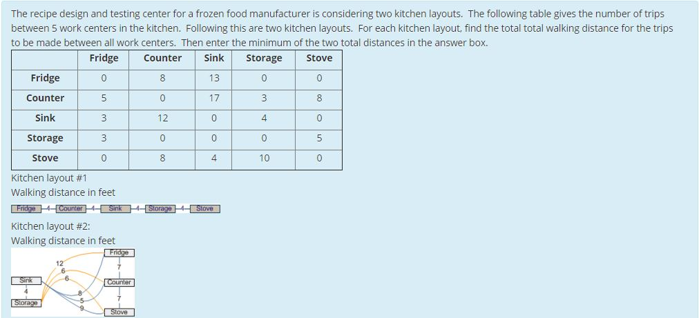 Solved The recipe design and testing center for a frozen | Chegg.com