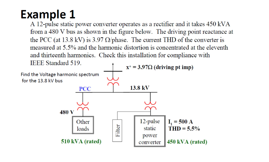 Example 1 A 12pulse static power converter operates