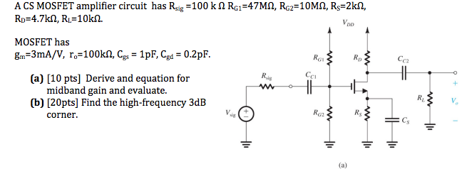 Solved A CS MOSFET amplifier circuit has R_sig = 100 k Ohm | Chegg.com