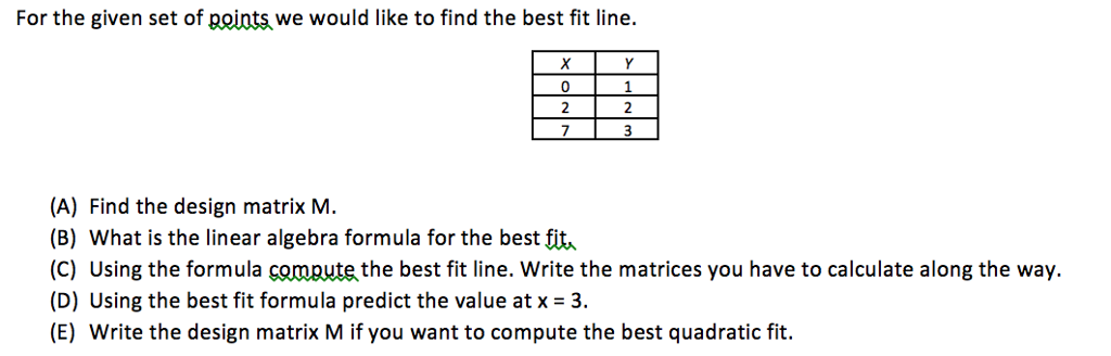 For the given set of points we would like to find the | Chegg.com