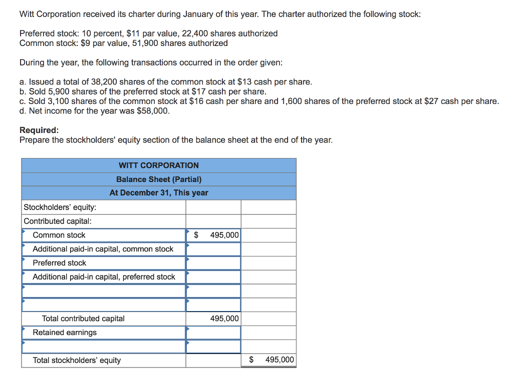Solved Witt Corporation received its charter during January | Chegg.com