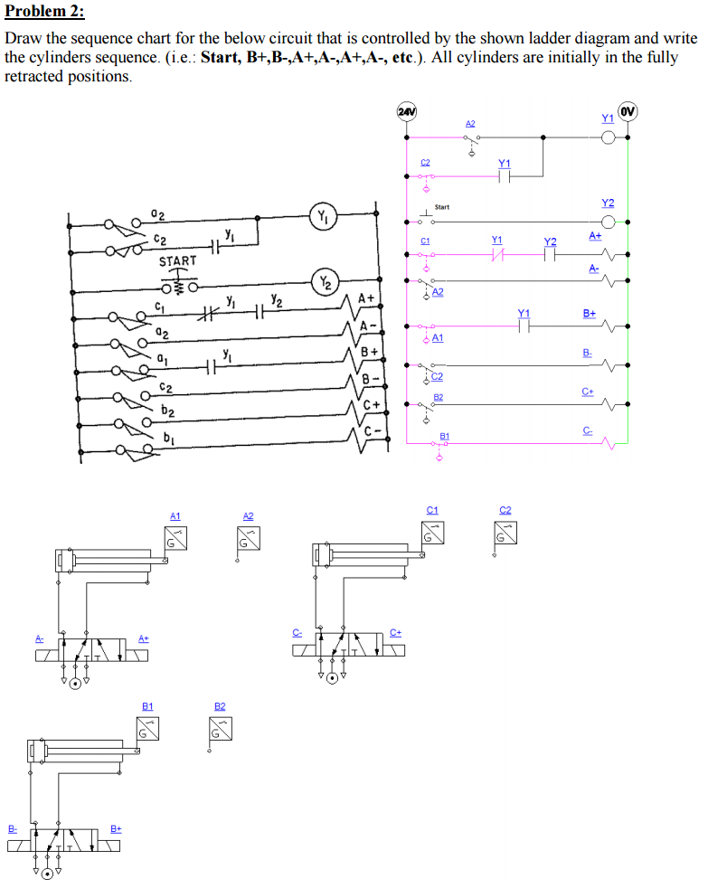 Solved Problem 1: Draw The Sequence Chart For This Pneumatic | Chegg.com