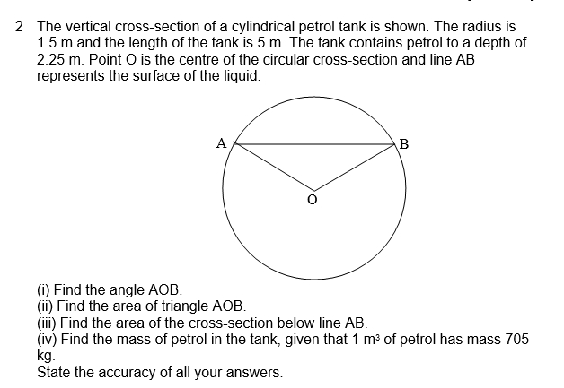 Solved 2 The vertical cross-section of a cylindrical petrol | Chegg.com