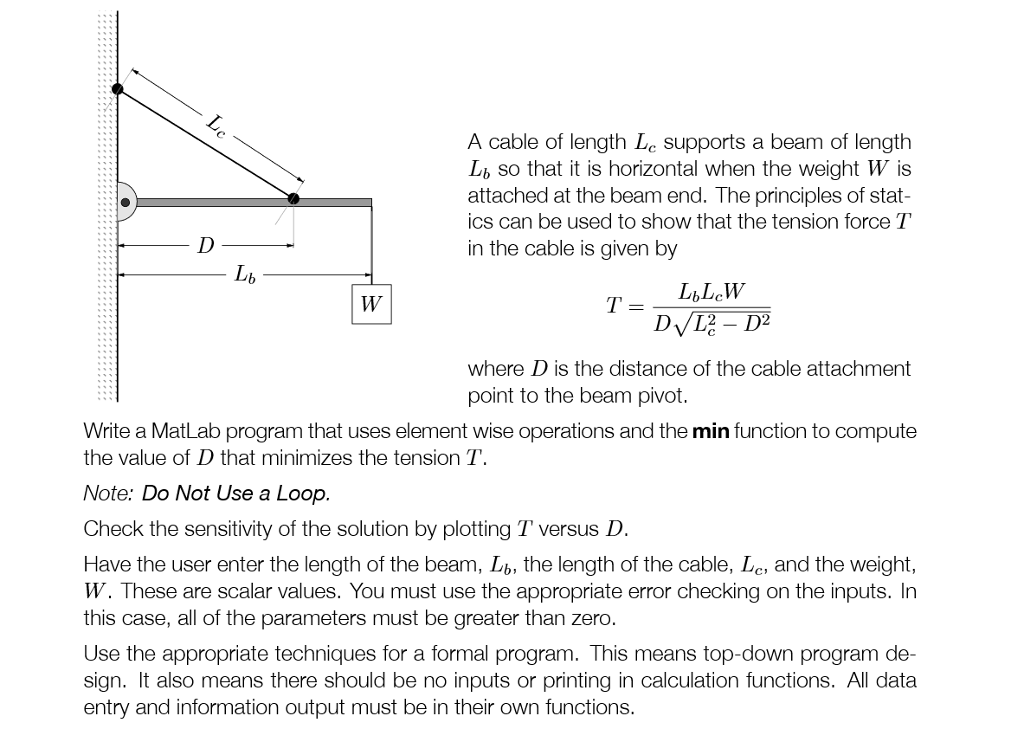 Solved A cable of length Lo supports a beam of length Lb so | Chegg.com