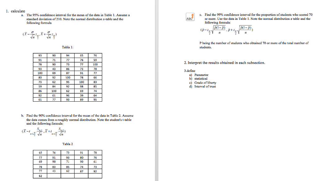Solved Calculate a. The 95 confidence interval for the